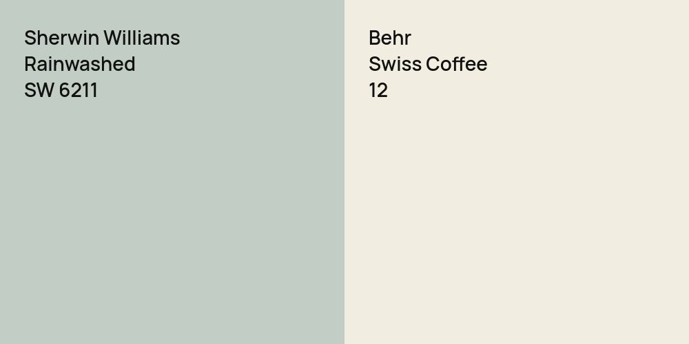 Sherwin Williams Rainwashed vs. Behr Swiss Coffee