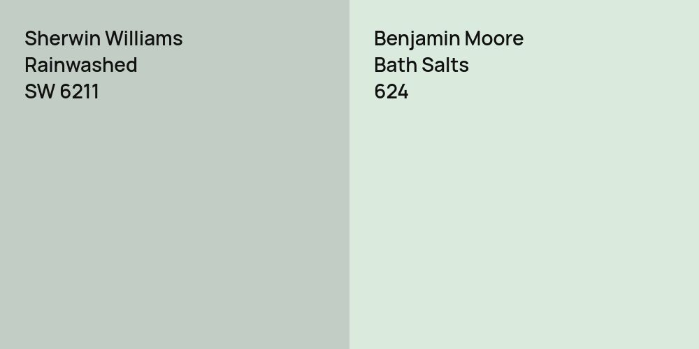 Sherwin Williams Rainwashed vs. Benjamin Moore Bath Salts