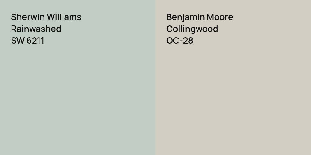 Sherwin Williams Rainwashed vs. Benjamin Moore Collingwood