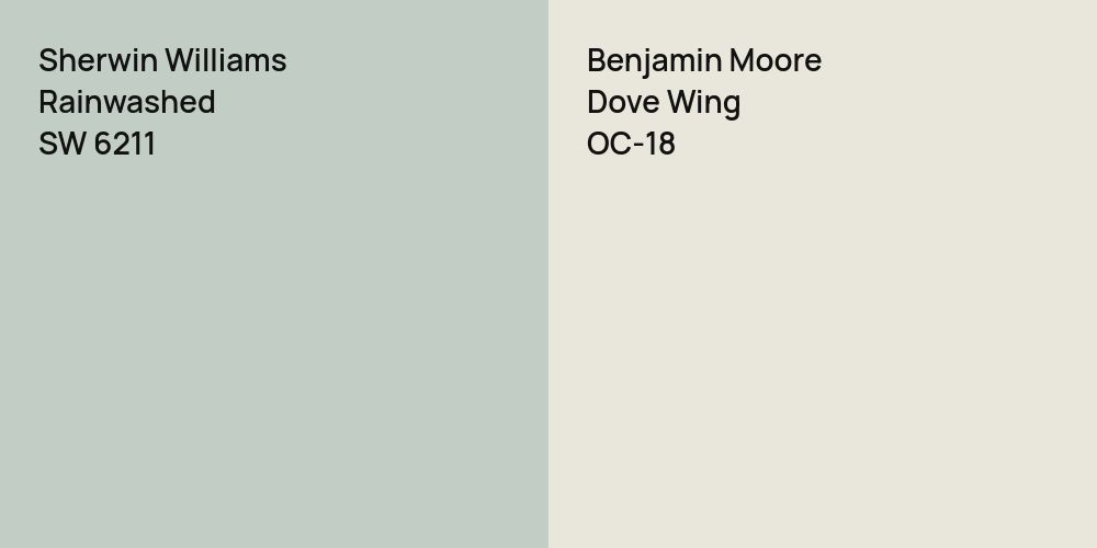 Sherwin Williams Rainwashed vs. Benjamin Moore Dove Wing