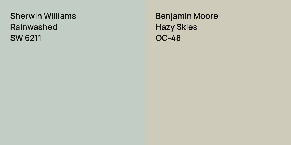 Sherwin Williams Rainwashed vs. Benjamin Moore Hazy Skies