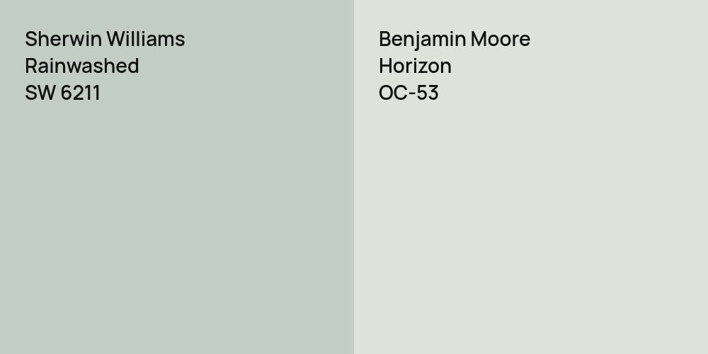 Sherwin Williams Rainwashed vs. Benjamin Moore Horizon