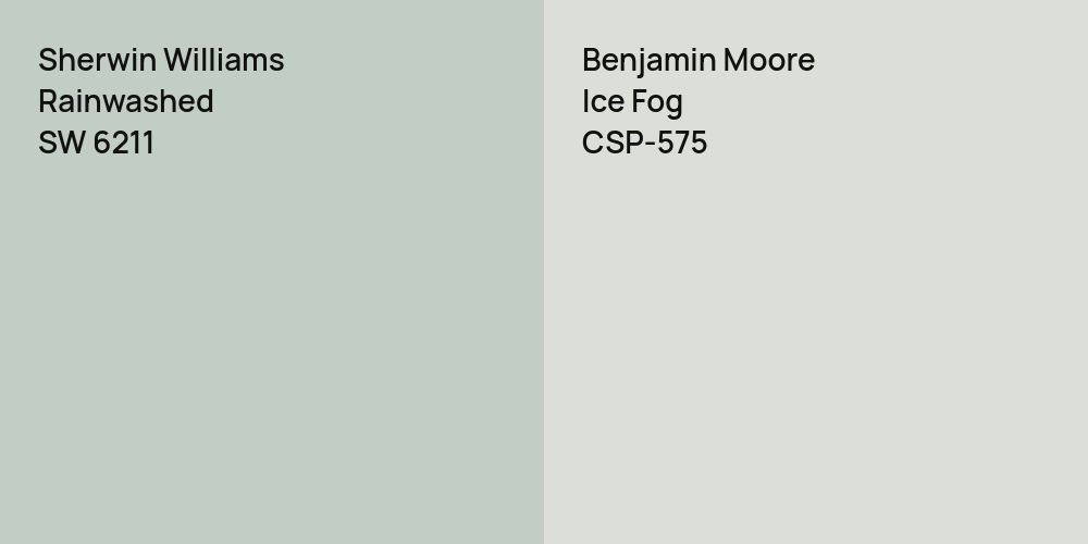 Sherwin Williams Rainwashed vs. Benjamin Moore Ice Fog