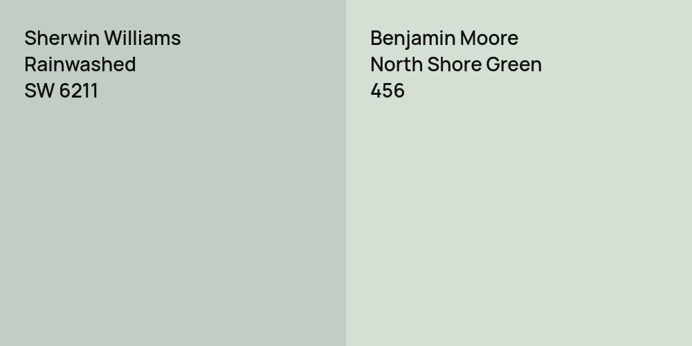 Sherwin Williams Rainwashed vs. Benjamin Moore North Shore Green