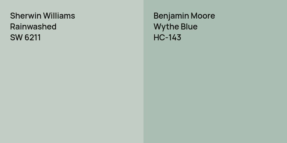 Sherwin Williams Rainwashed vs. Benjamin Moore Wythe Blue