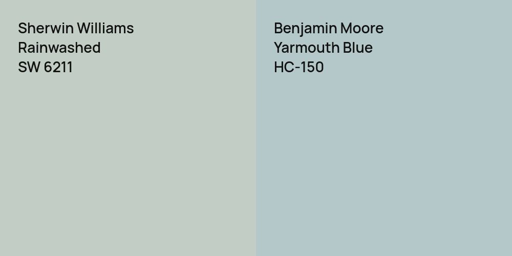 Sherwin Williams Rainwashed vs. Benjamin Moore Yarmouth Blue