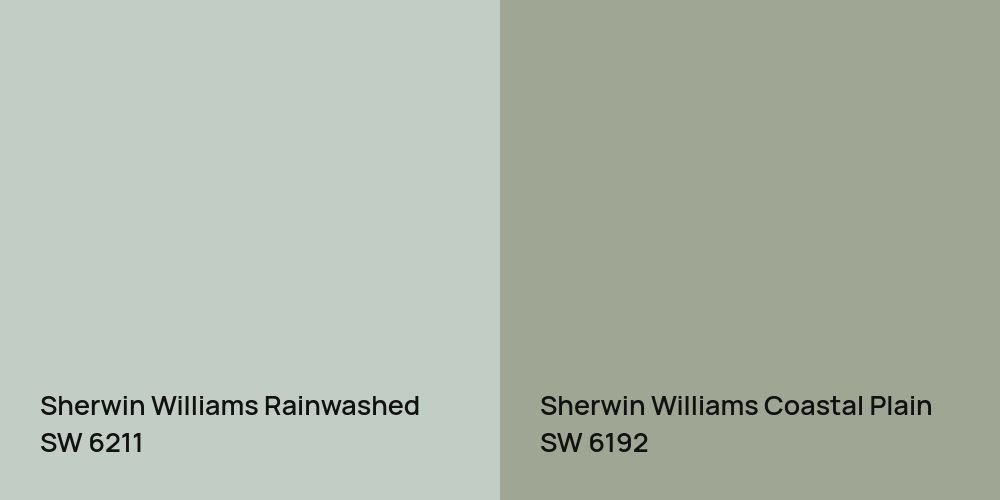 Sherwin Williams Rainwashed vs. Sherwin Williams Coastal Plain