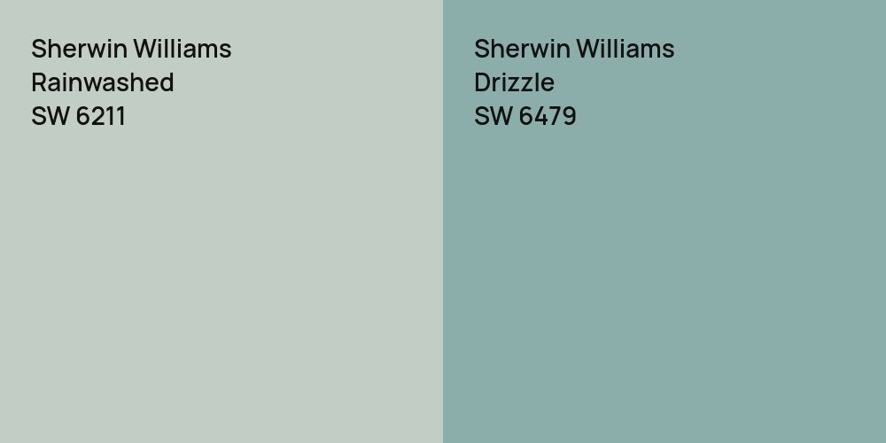 Sherwin Williams Rainwashed vs. Sherwin Williams Drizzle