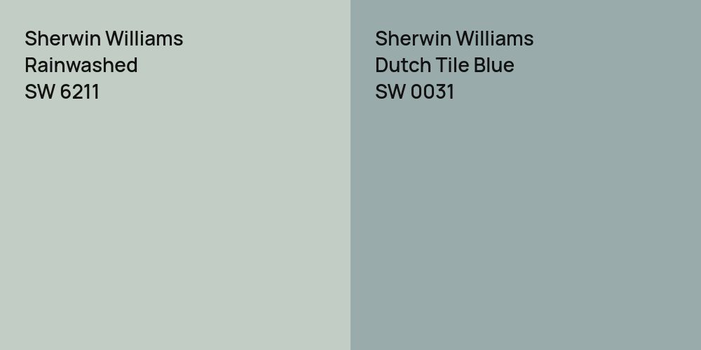 Sherwin Williams Rainwashed vs. Sherwin Williams Dutch Tile Blue