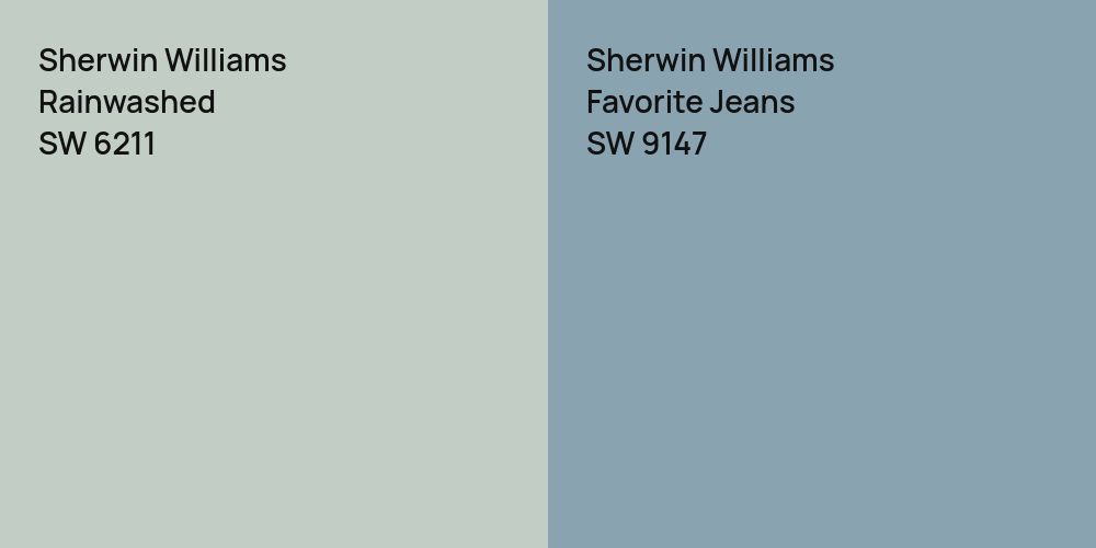 Sherwin Williams Rainwashed vs. Sherwin Williams Favorite Jeans