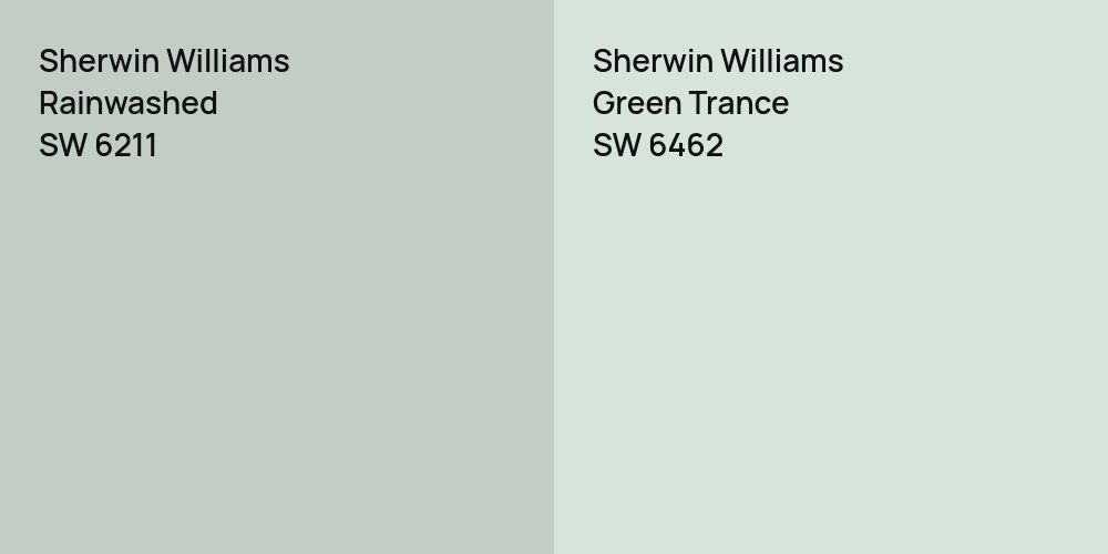 Sherwin Williams Rainwashed vs. Sherwin Williams Green Trance