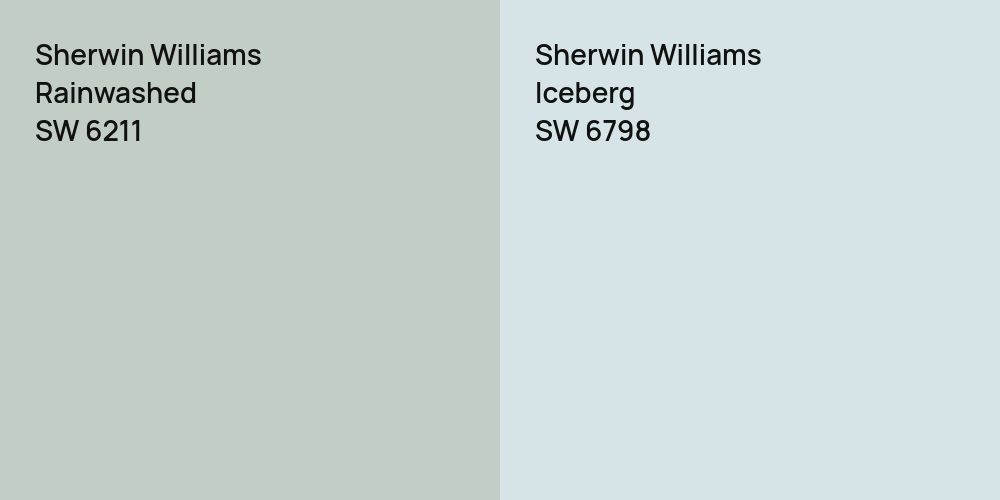 Sherwin Williams Rainwashed vs. Sherwin Williams Iceberg