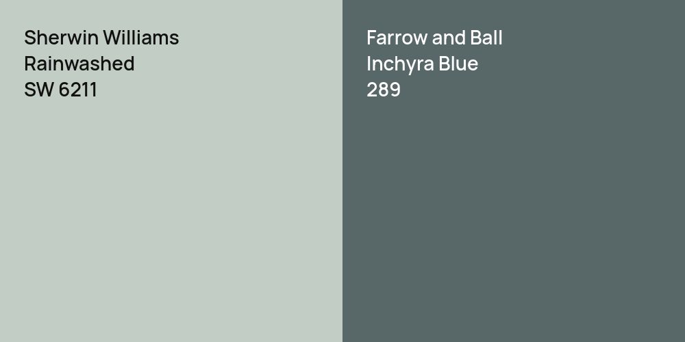 Sherwin Williams Rainwashed vs. Farrow and Ball Inchyra Blue