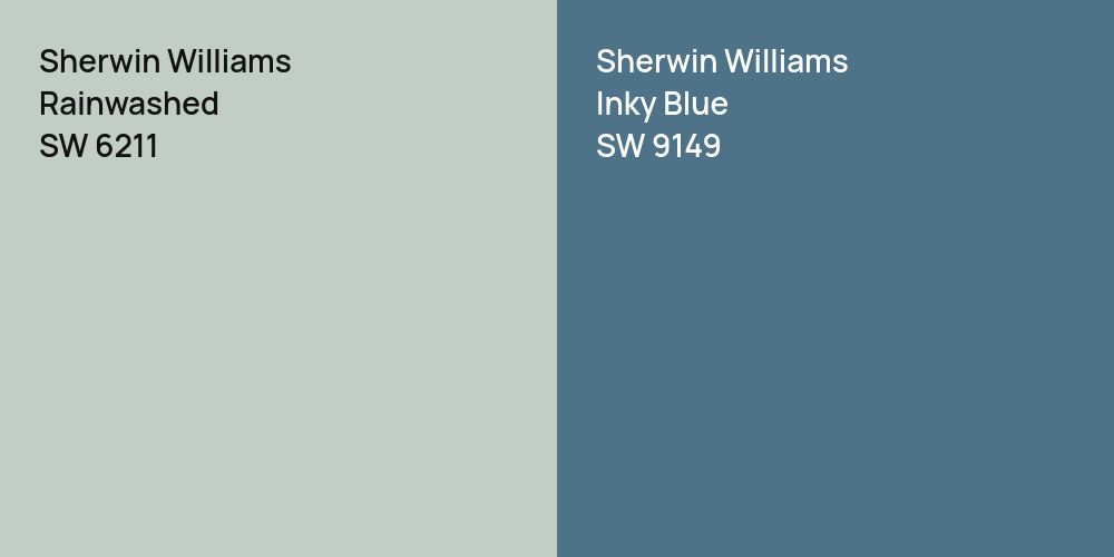 Sherwin Williams Rainwashed vs. Sherwin Williams Inky Blue