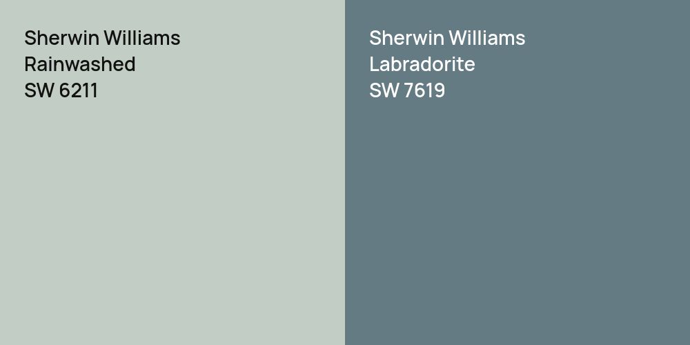 Sherwin Williams Rainwashed vs. Sherwin Williams Labradorite