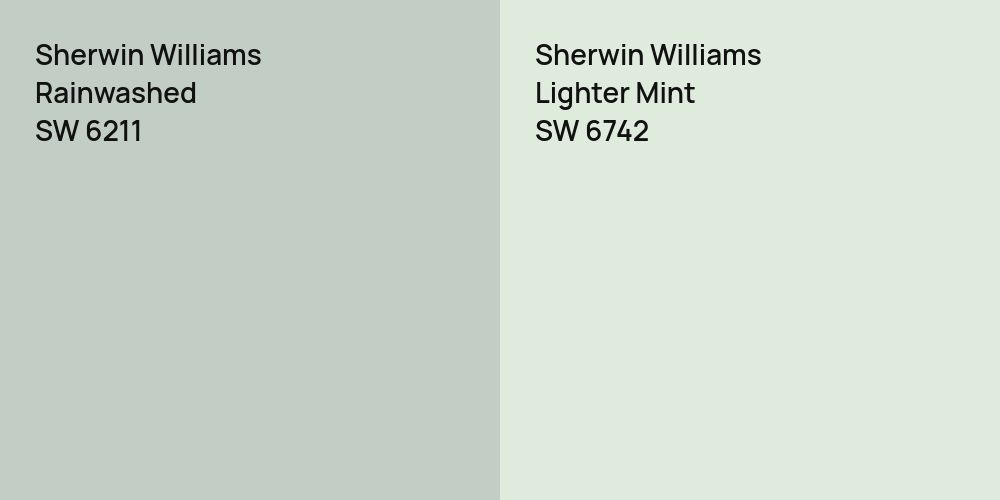 Sherwin Williams Rainwashed vs. Sherwin Williams Lighter Mint