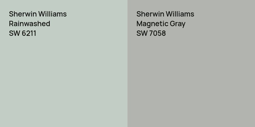 Sherwin Williams Rainwashed vs. Sherwin Williams Magnetic Gray