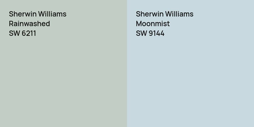 Sherwin Williams Rainwashed vs. Sherwin Williams Moonmist