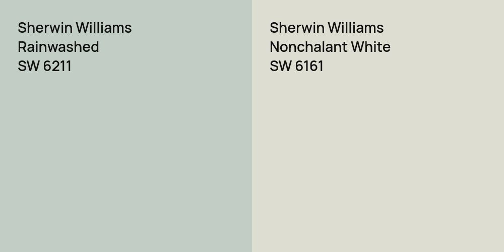 Sherwin Williams Rainwashed vs. Sherwin Williams Nonchalant White