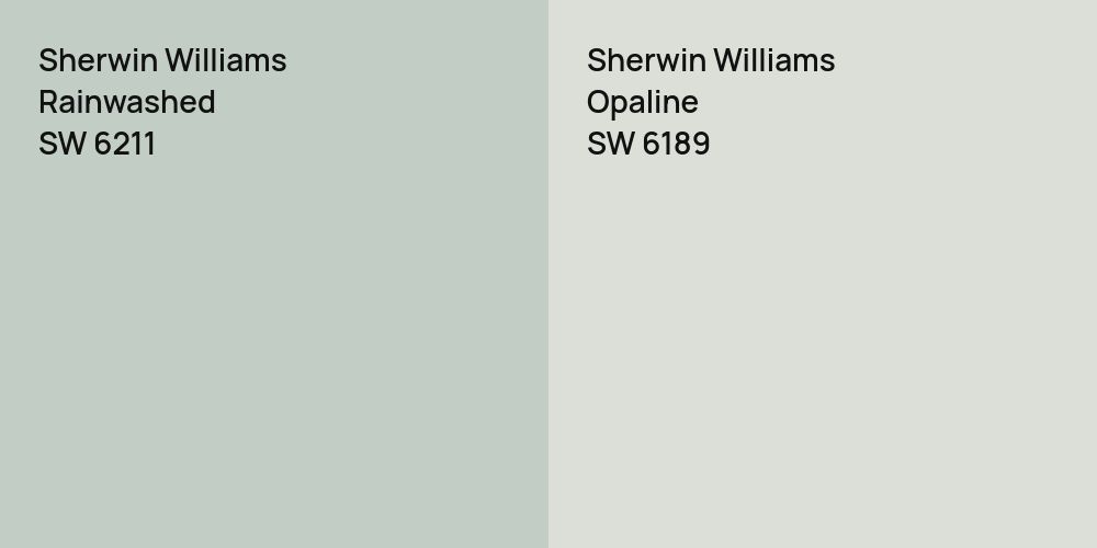 Sherwin Williams Rainwashed vs. Sherwin Williams Opaline