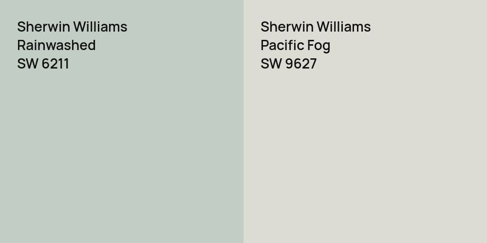 Sherwin Williams Rainwashed vs. Sherwin Williams Pacific Fog