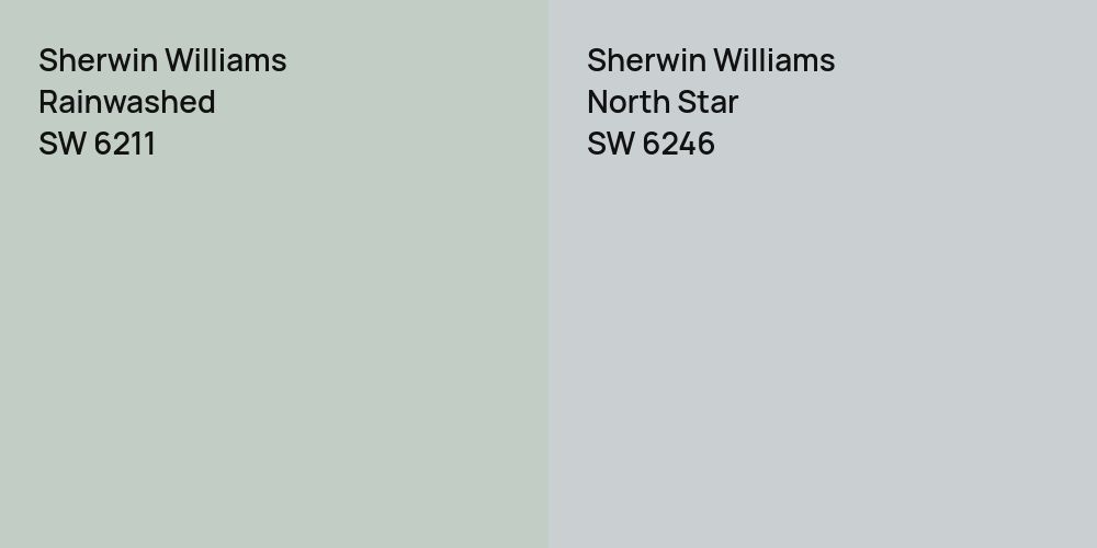 Sherwin Williams Rainwashed vs. Sherwin Williams North Star