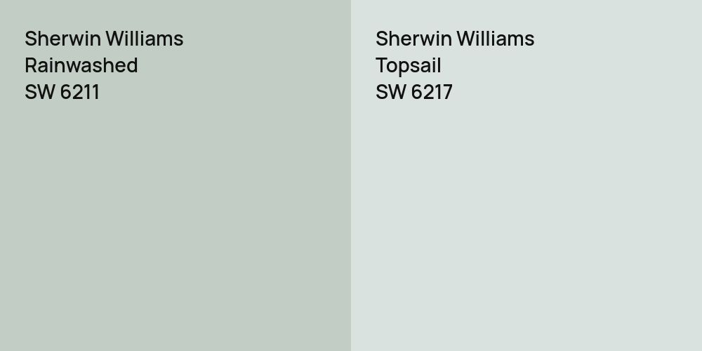 Sherwin Williams Rainwashed vs. Sherwin Williams Topsail