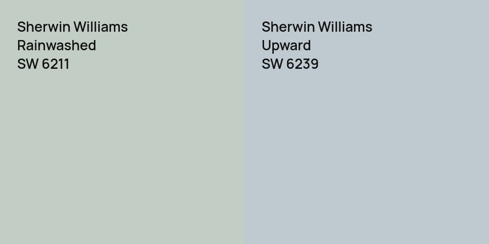 Sherwin Williams Rainwashed vs. Sherwin Williams Upward