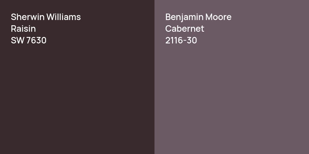 Sherwin Williams Raisin vs. Benjamin Moore Cabernet