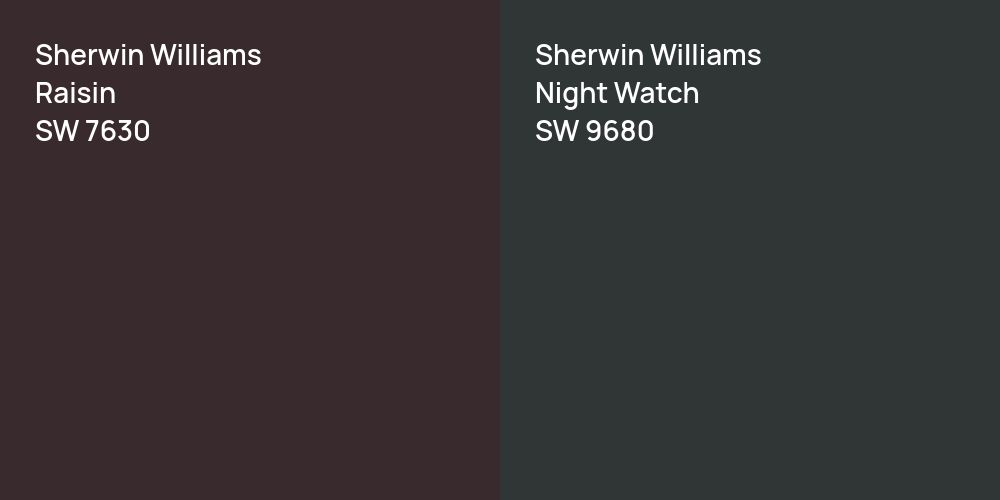 Sherwin Williams Raisin vs. Sherwin Williams Night Watch