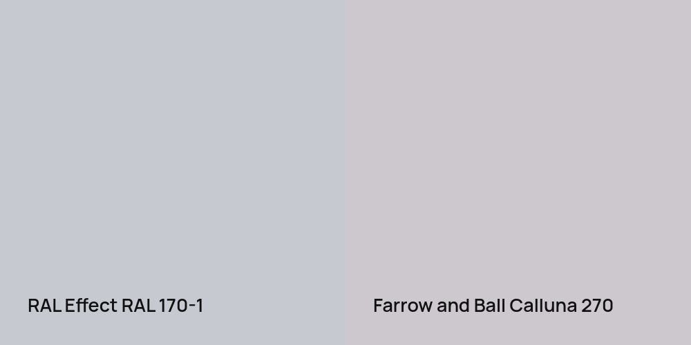 RAL Effect RAL 170-1 vs. Farrow and Ball Calluna