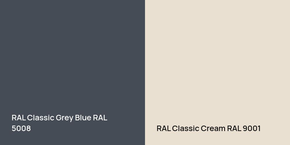 RAL Classic Grey Blue vs. RAL Classic  Cream