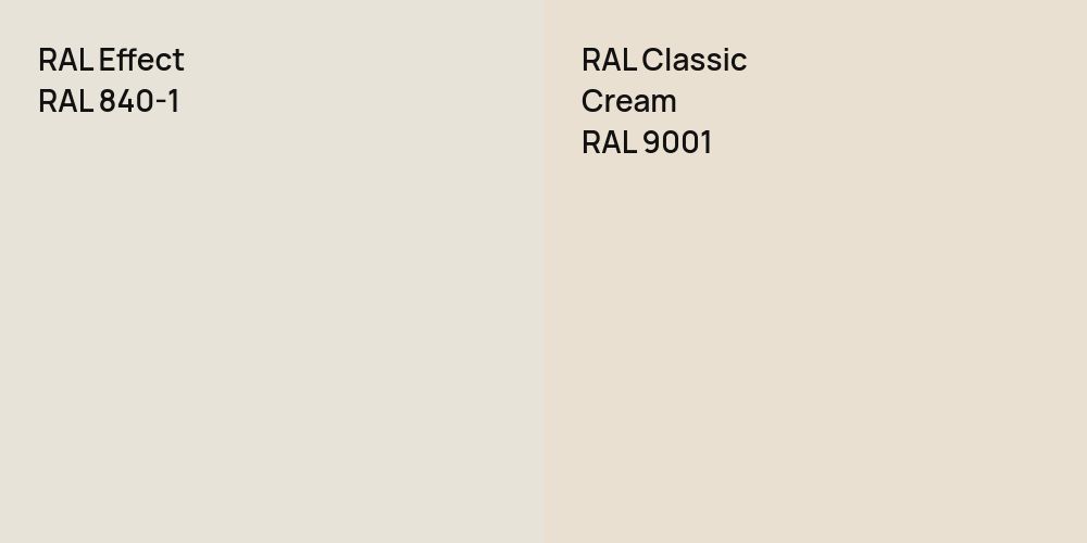 RAL Effect RAL 840-1 vs. RAL Classic  Cream