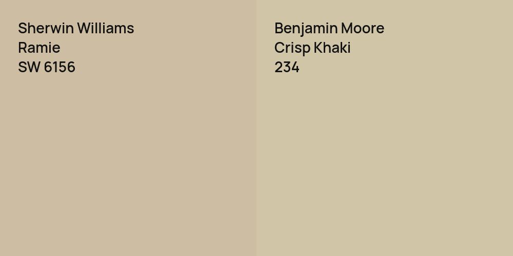 Sherwin Williams Ramie vs. Benjamin Moore Crisp Khaki