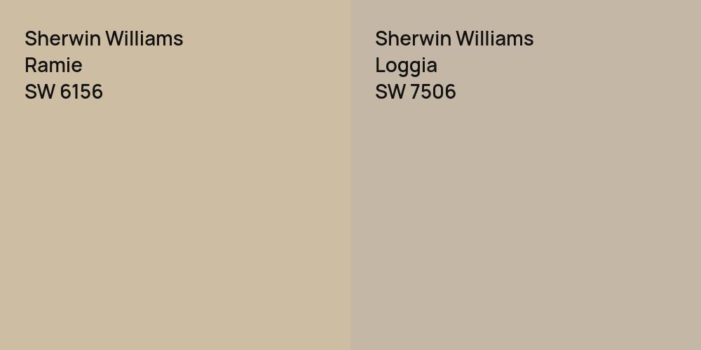 Sherwin Williams Ramie vs. Sherwin Williams Loggia