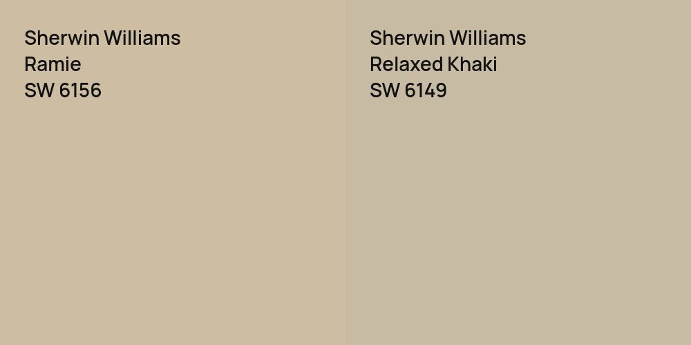 Sherwin Williams Ramie vs. Sherwin Williams Relaxed Khaki