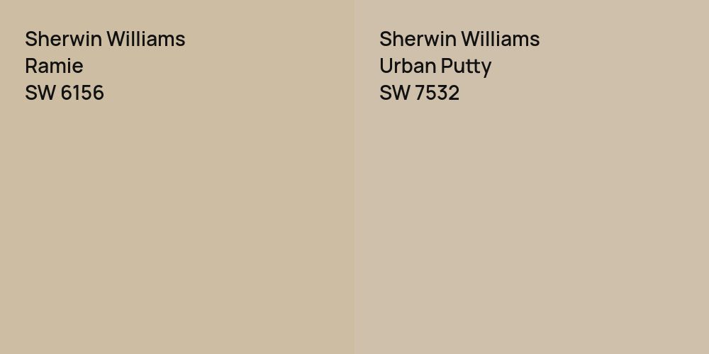 Sherwin Williams Ramie vs. Sherwin Williams Urban Putty