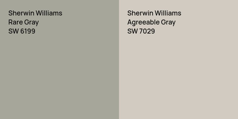 Sherwin Williams Rare Gray vs. Sherwin Williams Agreeable Gray