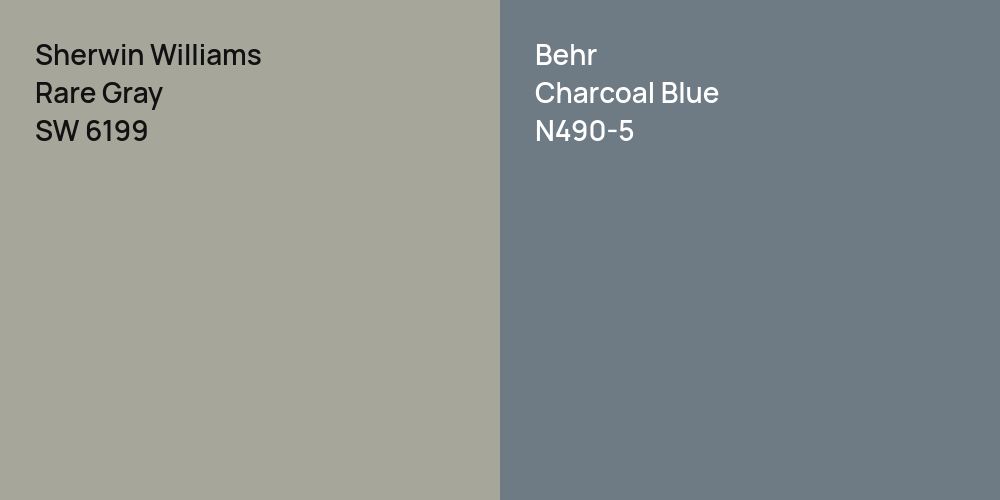 Sherwin Williams Rare Gray vs. Behr Charcoal Blue