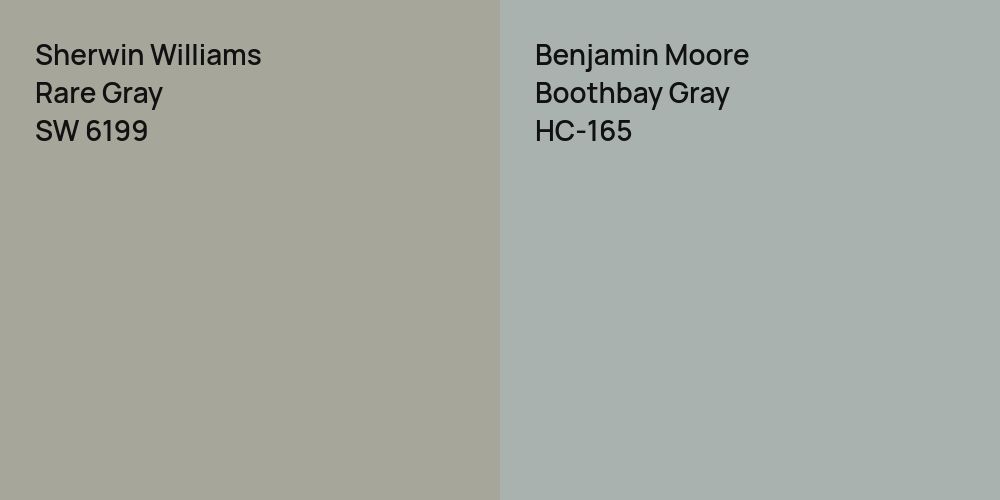 Sherwin Williams Rare Gray vs. Benjamin Moore Boothbay Gray