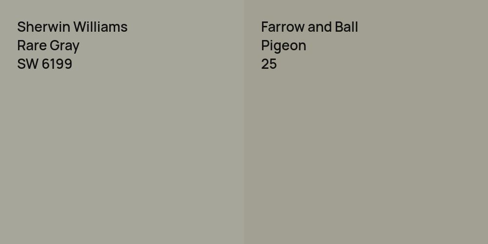 Sherwin Williams Rare Gray vs. Farrow and Ball Pigeon