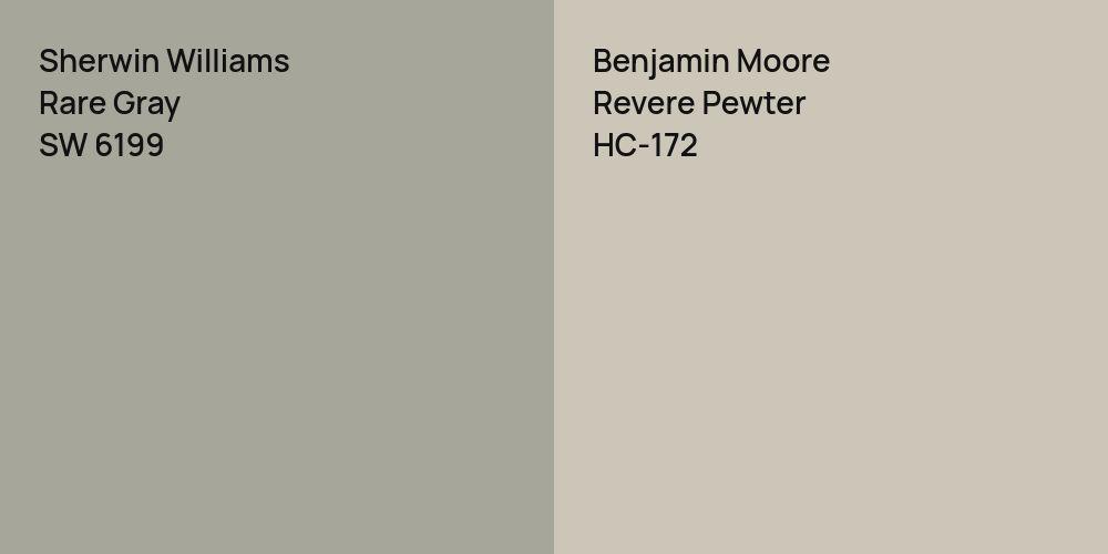 Sherwin Williams Rare Gray vs. Benjamin Moore Revere Pewter