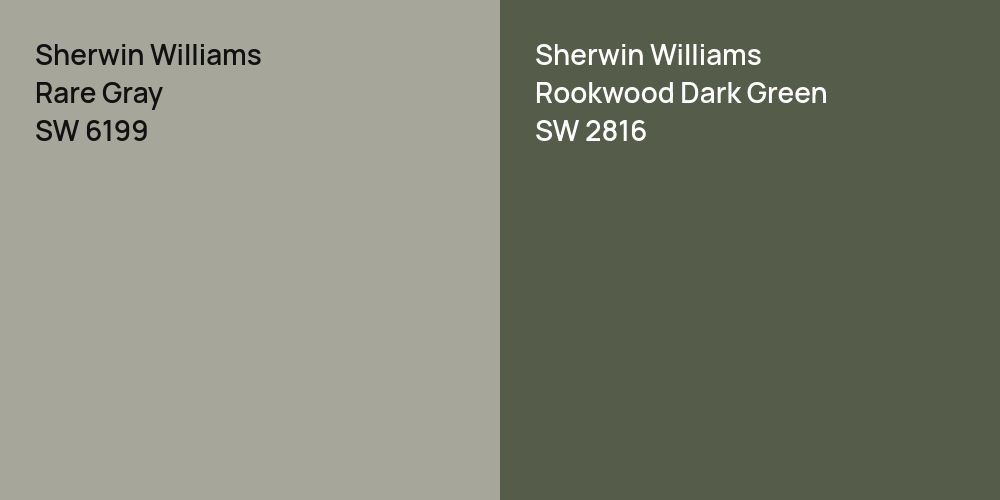 Sherwin Williams Rare Gray vs. Sherwin Williams Rookwood Dark Green