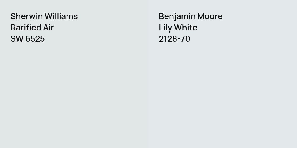 Sherwin Williams Rarified Air vs. Benjamin Moore Lily White