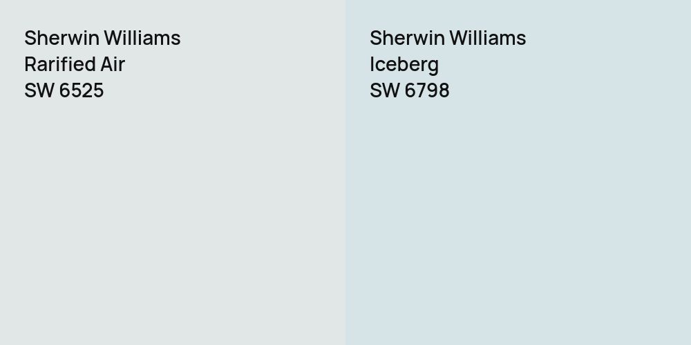 Sherwin Williams Rarified Air vs. Sherwin Williams Iceberg