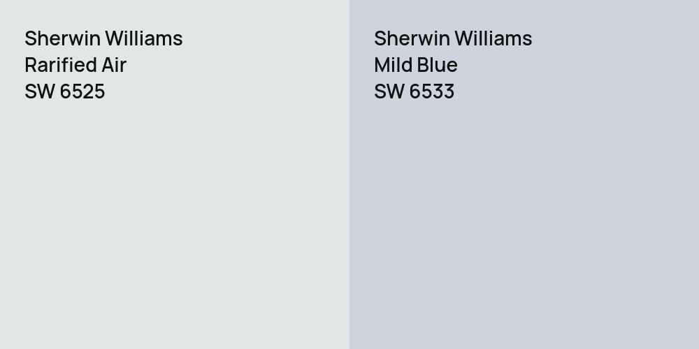 Sherwin Williams Rarified Air vs. Sherwin Williams Mild Blue