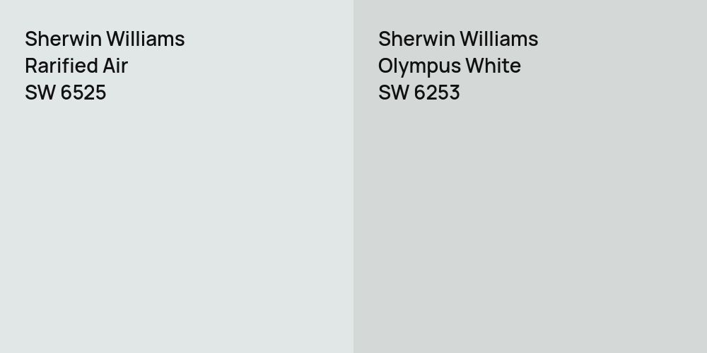 Sherwin Williams Rarified Air vs. Sherwin Williams Olympus White