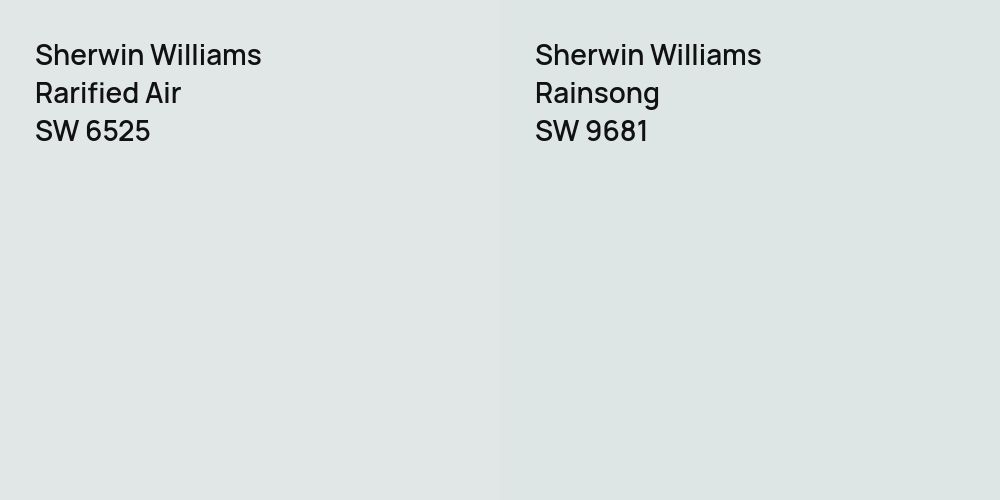 Sherwin Williams Rarified Air vs. Sherwin Williams Rainsong