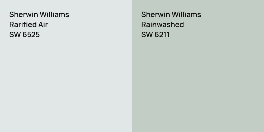 Sherwin Williams Rarified Air vs. Sherwin Williams Rainwashed