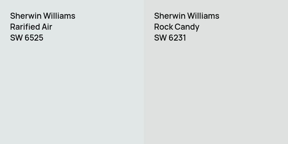 Sherwin Williams Rarified Air vs. Sherwin Williams Rock Candy